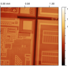 Microchip surface