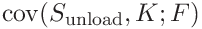 \displaystyle\mathrm{cov}(S_{\mathrm{unload}},K;F)