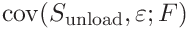 \displaystyle\mathrm{cov}(S_{\mathrm{unload}},\varepsilon;F)